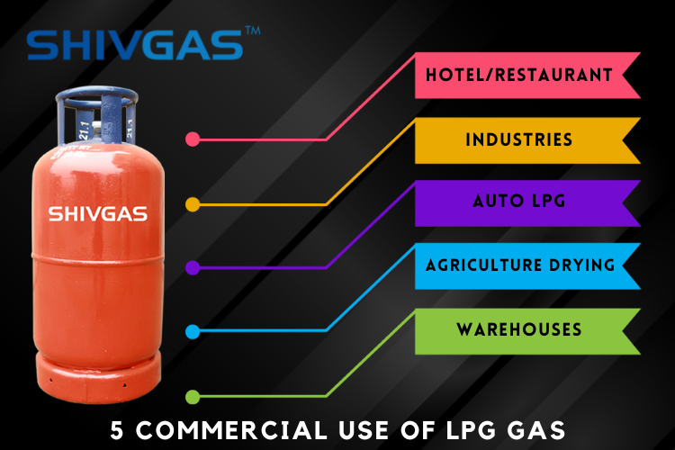 Benefits of LPG Gas Using As a Fuel | Shivgas