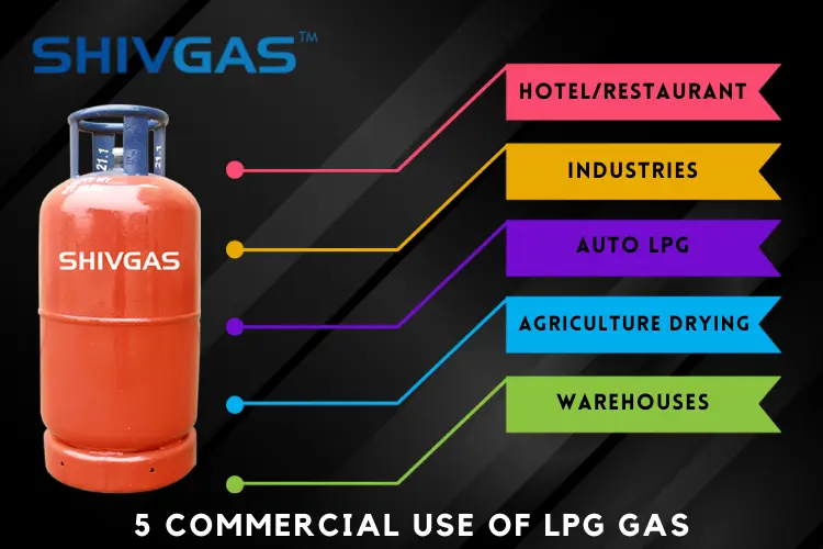 5 Commercial Uses Of LPG You Must Know - SHIVGAS