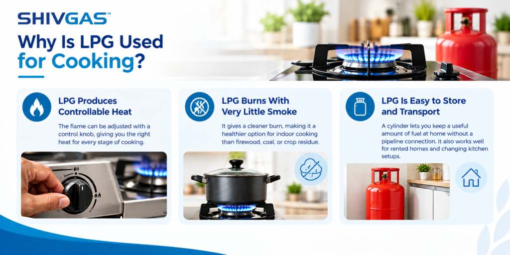 Reasons LPG Used for Cooking
