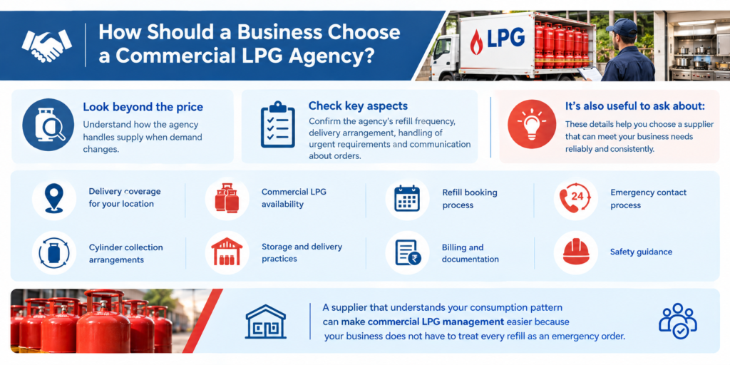 How Should a Business Choose a Commercial LPG Agency