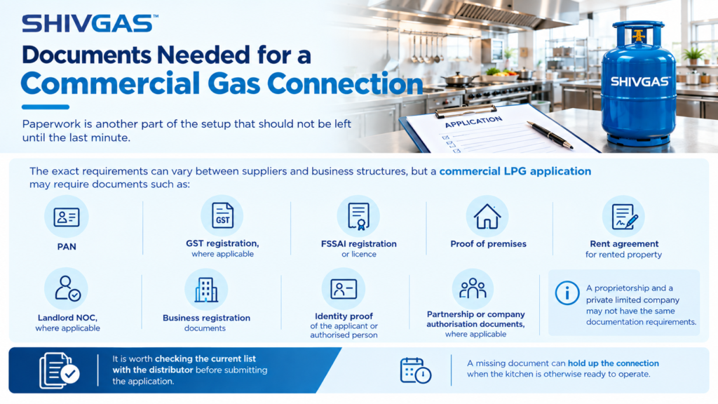 Documents Needed for a Commercial Gas Connection