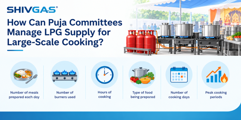 Steps to Manage LPG Supply for Large-Scale Cooking